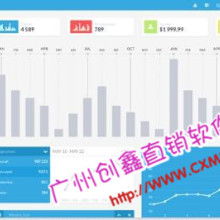 廣告設計 藝術與商業的完美交融